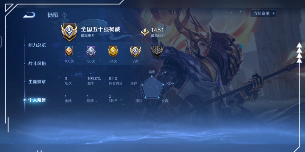 这是我见过的正式服里分最低的小国标了