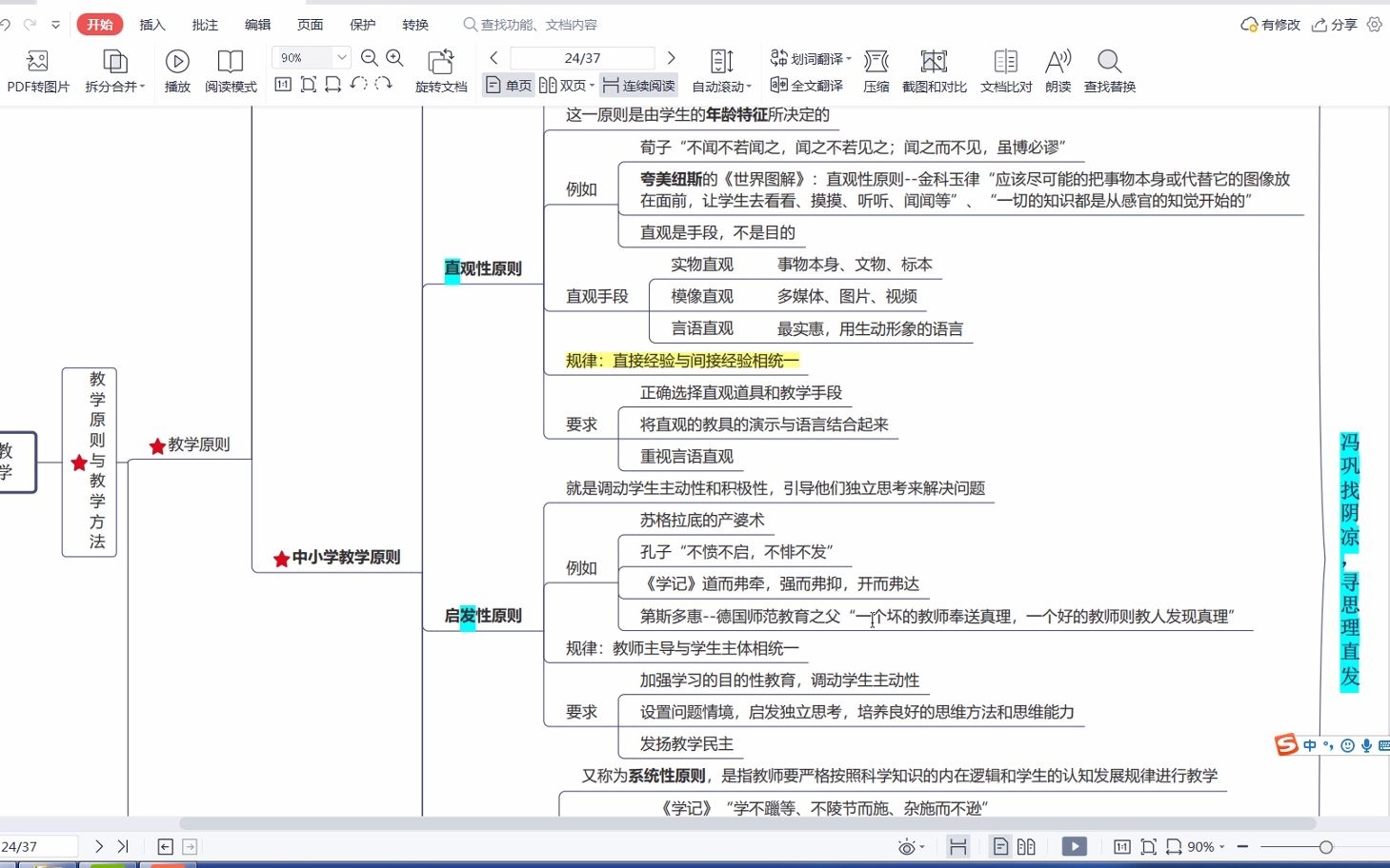 [图]56教综带背 | 教育学 教学原则