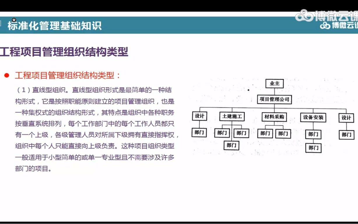 [图]4、工程项目管理组织结构类型