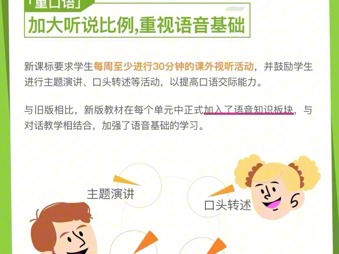 新教改消息一出好多家长慌了神中小学生英语教材大改革孩子的学习方向、学习规划全都乱了套ⷂ𗂷ⷂ𗂷不要慌!!!新方向、全解析哔哩哔哩bilibili