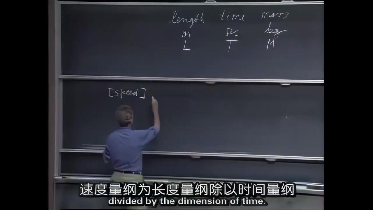 [图][MIT] 经典力学