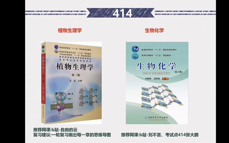 [图]农学考研315、414复习资料网课推荐