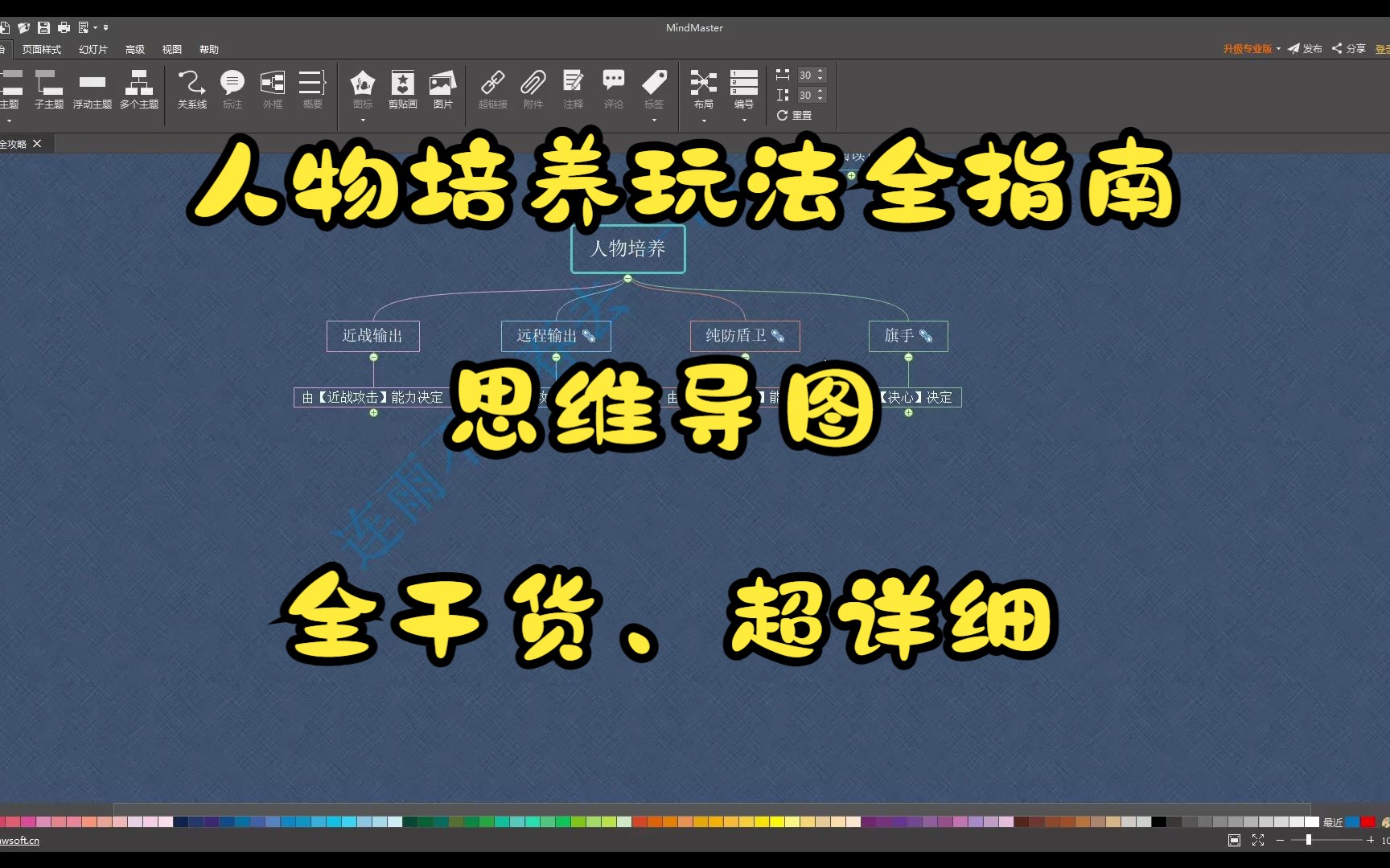 战场兄弟:『人物培养指南2.0』看一眼就知道你的人物如何定位培养(超详细)单机游戏热门视频