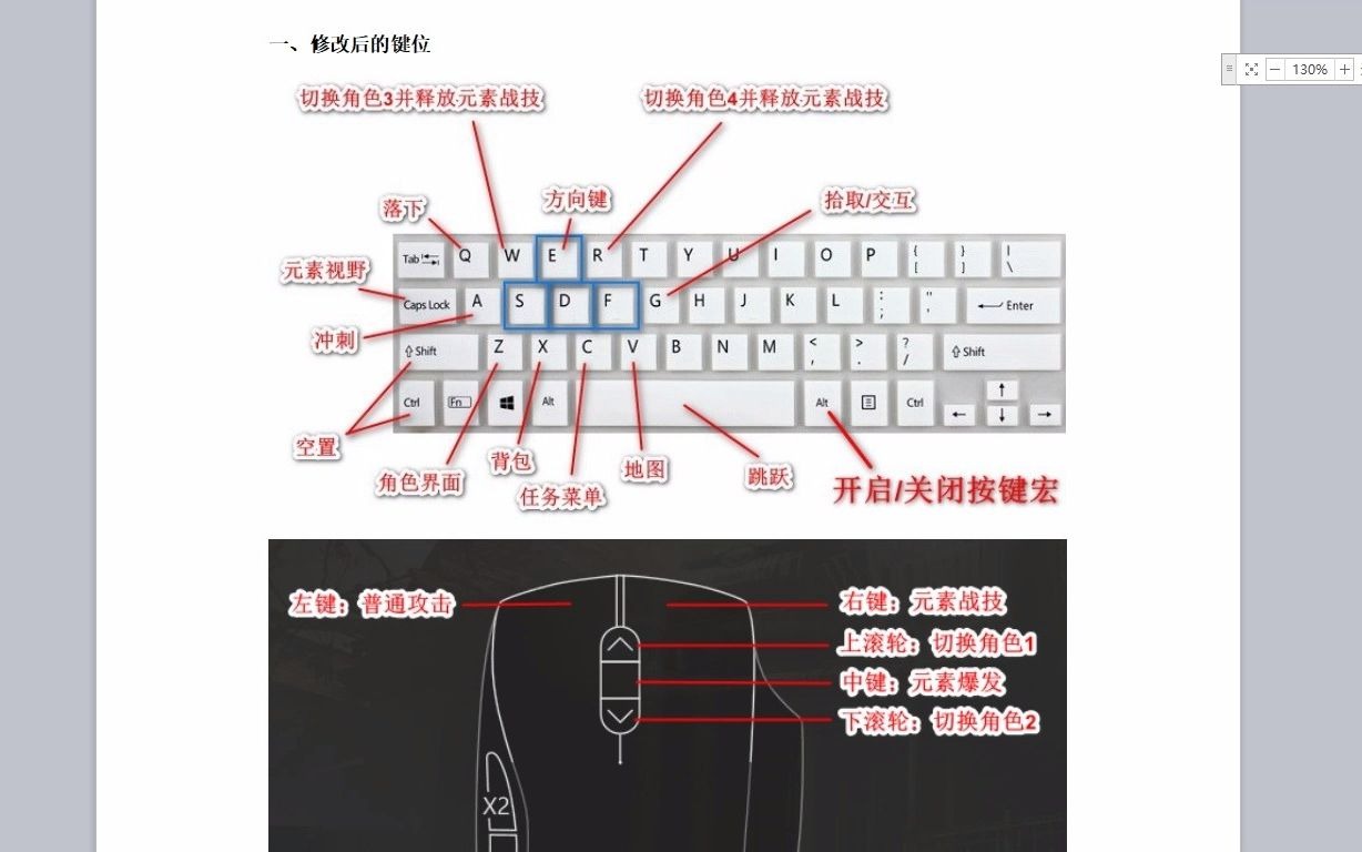 原神pc截图键图片