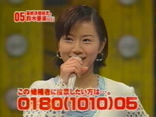 globe  浜崎あゆみ　広末凉子　鈴木あみ　他参加　懐メロCD GIRLPOP ガールポップ 1999年 付録つき 鈴木あみ MAX 90年代