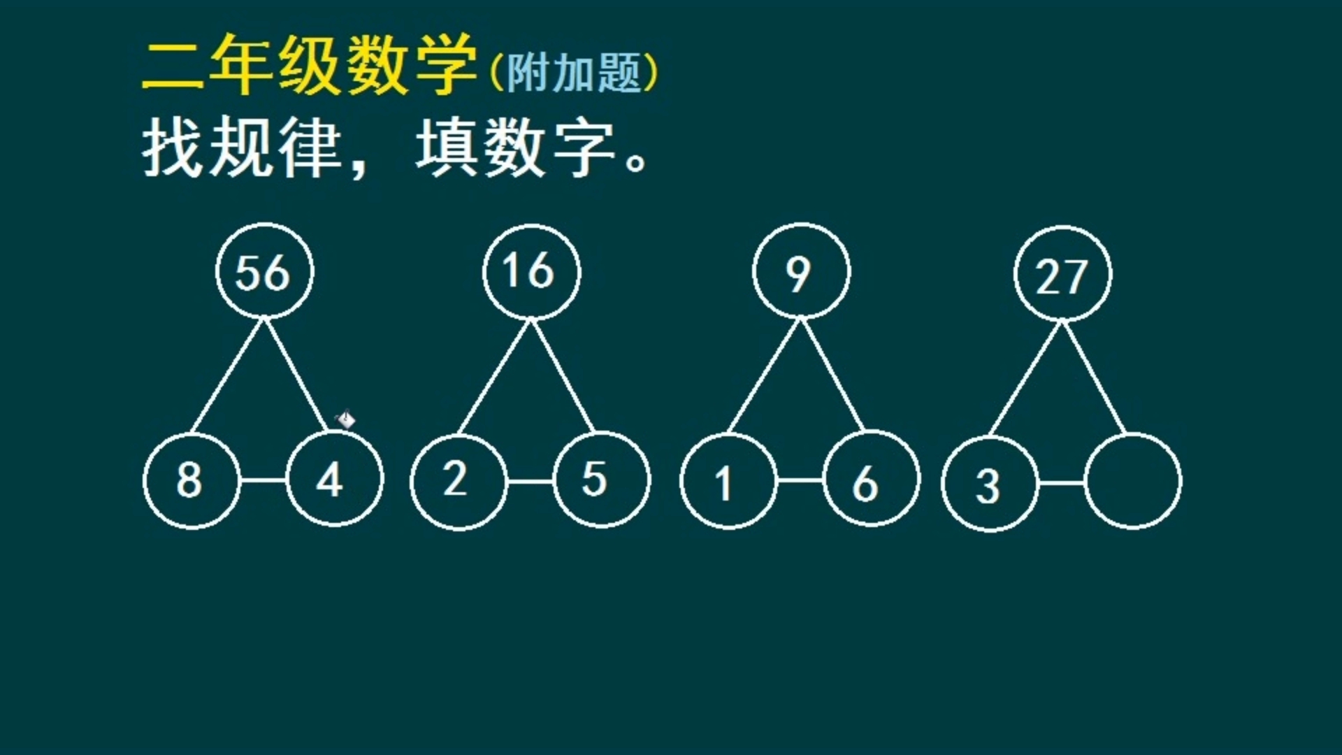 二年级数学题:找规律,填数字哔哩哔哩bilibili