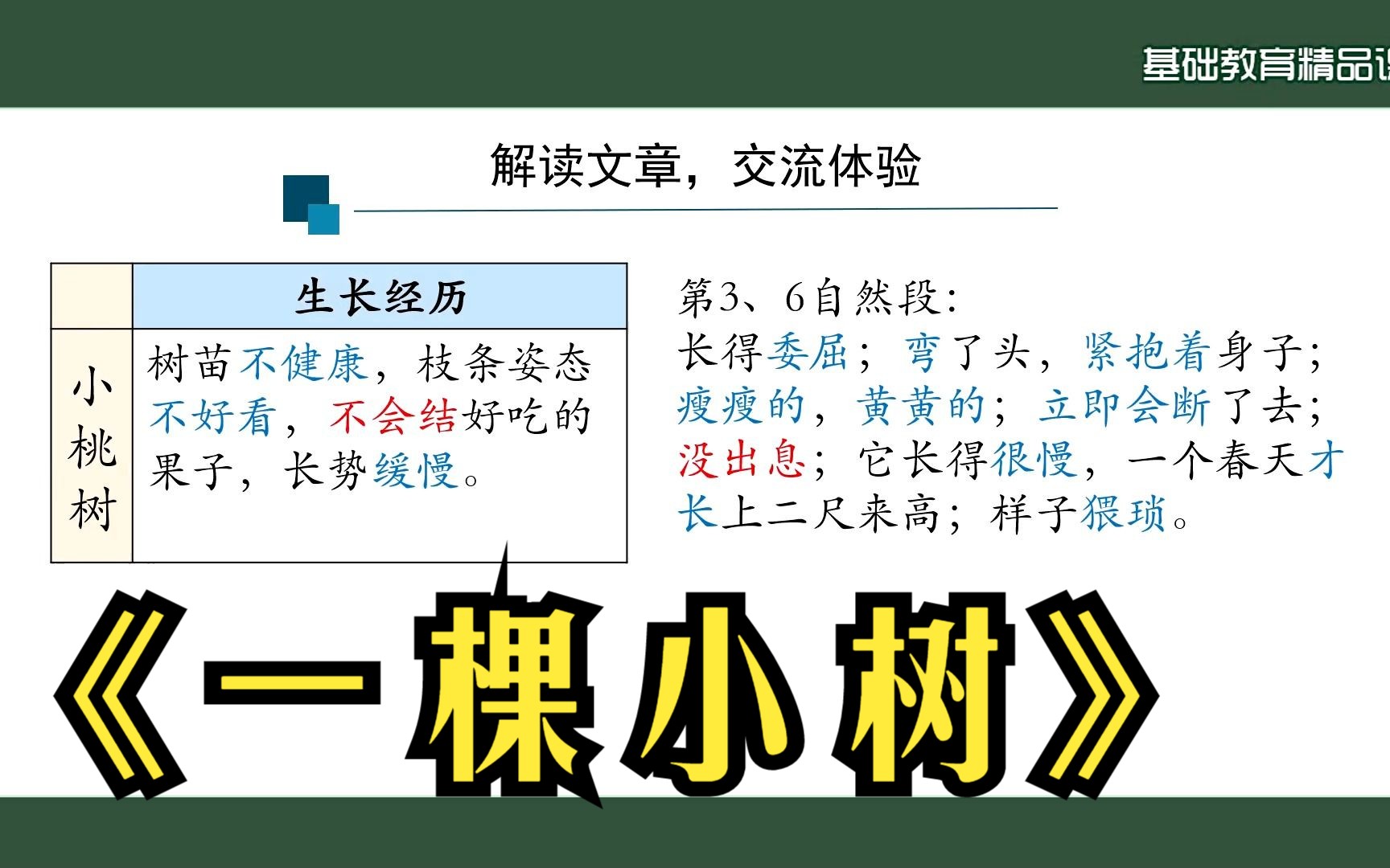 [图]《一棵小树》 示范课 线上课程 精品微课 七年级语文下册