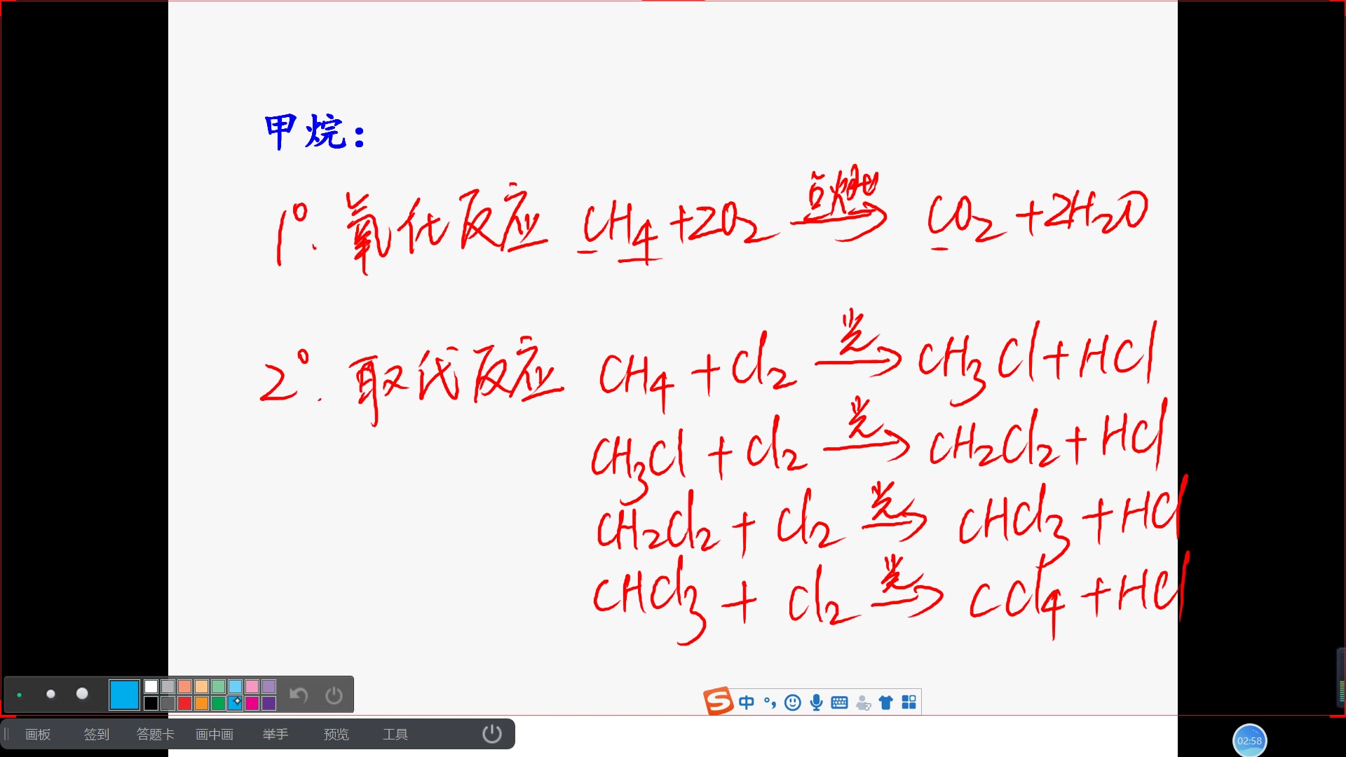 有机物系列课——甲烷哔哩哔哩bilibili