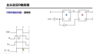 5.3 主从边沿触发的D触发器