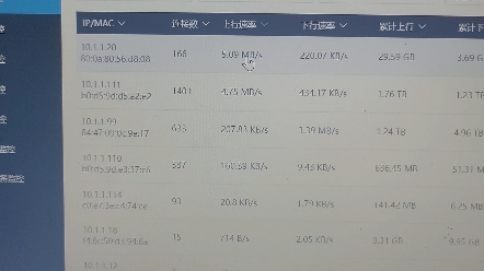 电视盒优酷app偷跑流量,拿用户当肉鸡?哔哩哔哩bilibili