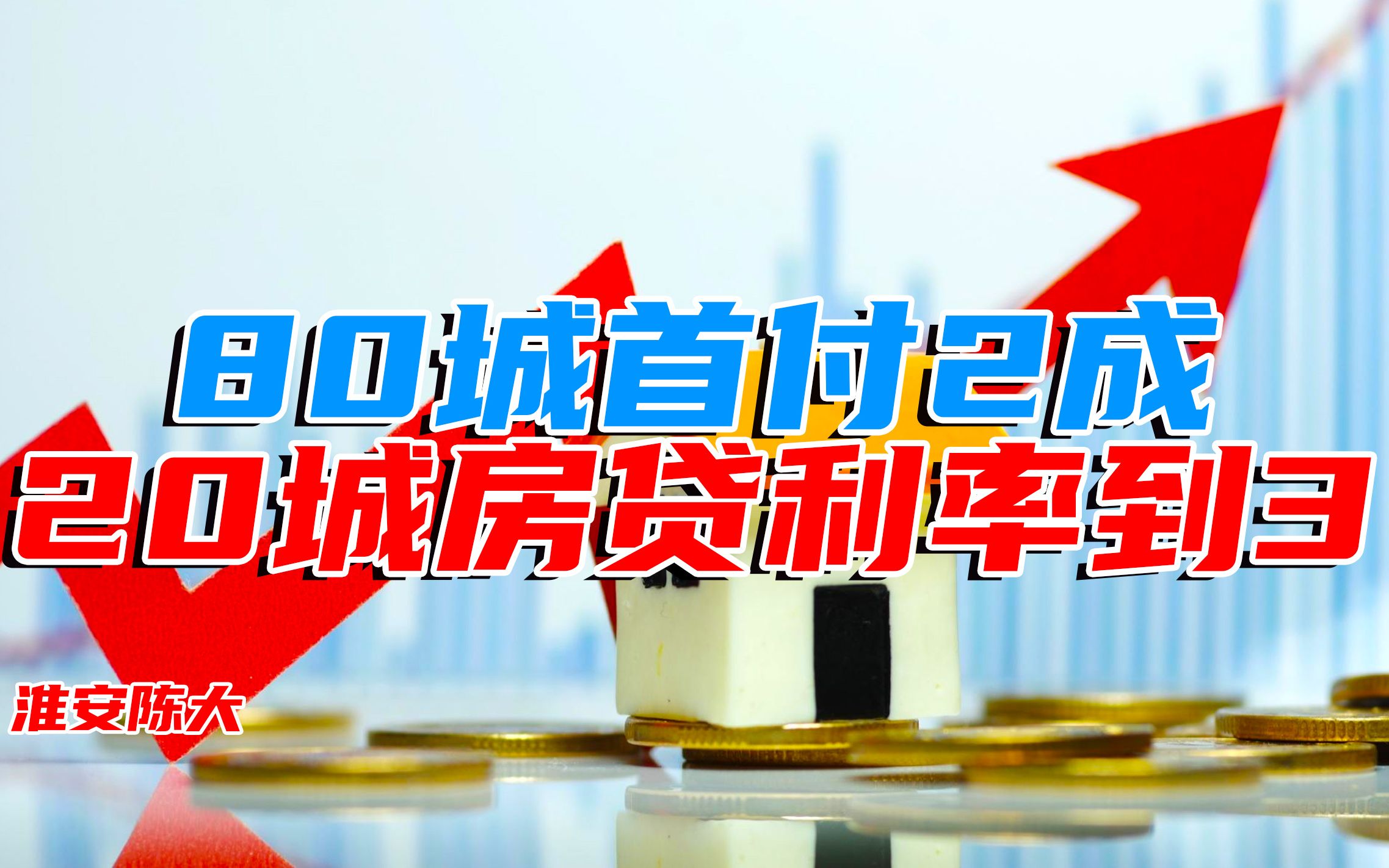 80座城市房贷首付比例降至2成 20城市房贷利率到3 不买房还得优惠哔哩哔哩bilibili