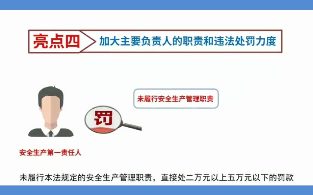 安全月必看:新安法十大亮点全解析,快速理清安全管理工作重点!组织全员学起来!哔哩哔哩bilibili