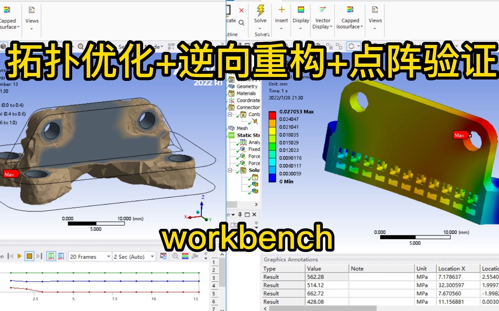 [图]workbench拓扑优化+逆向重构+点阵设计+验证