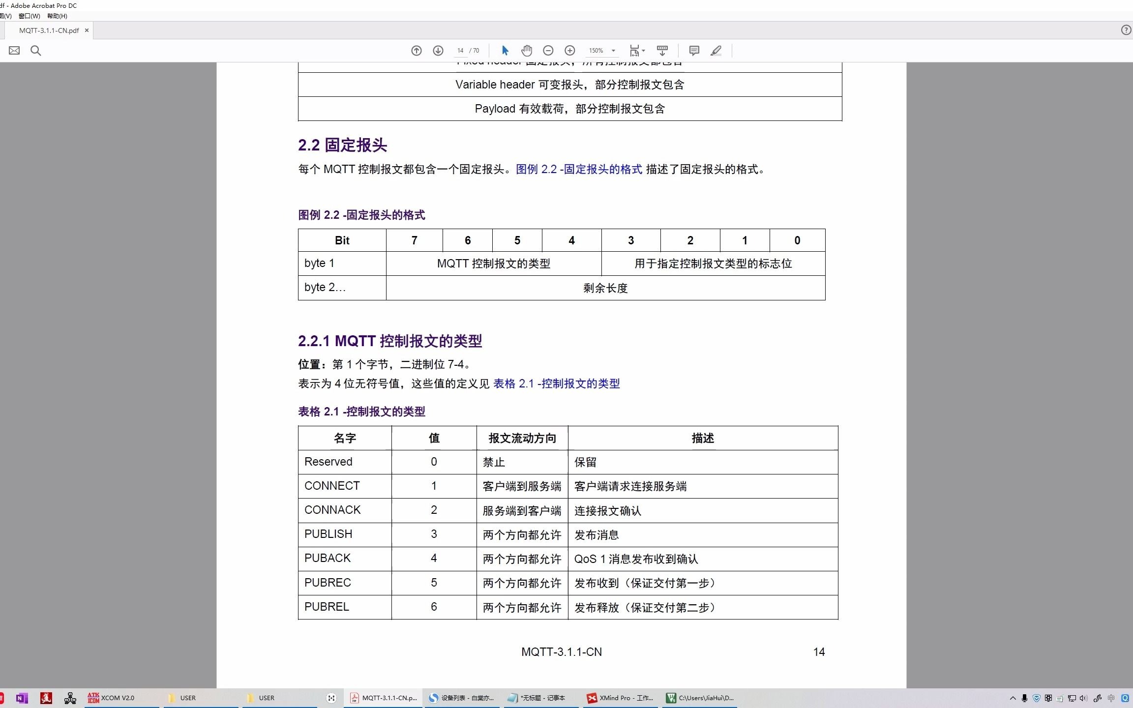 手把手教你GPRS上云OneNETMQTT协议精讲(3)哔哩哔哩bilibili