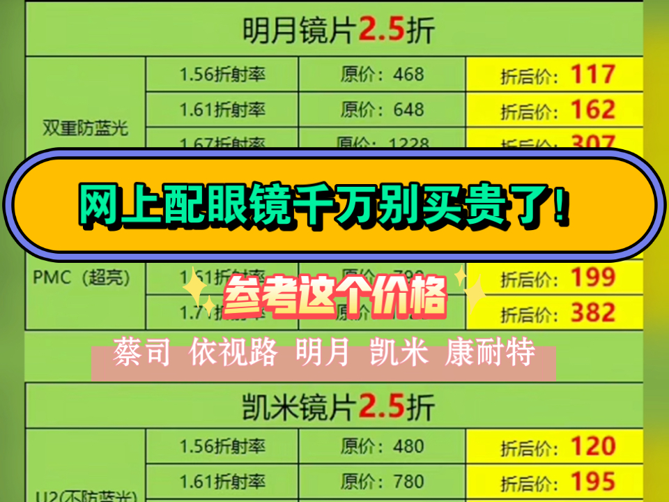 自己去配眼镜千万别买贵了~蔡司、依视路、明月、凯米 参考这个价格不会被坑~哔哩哔哩bilibili