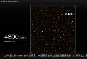 下载视频: 当闪电劈下来时，你最好在场