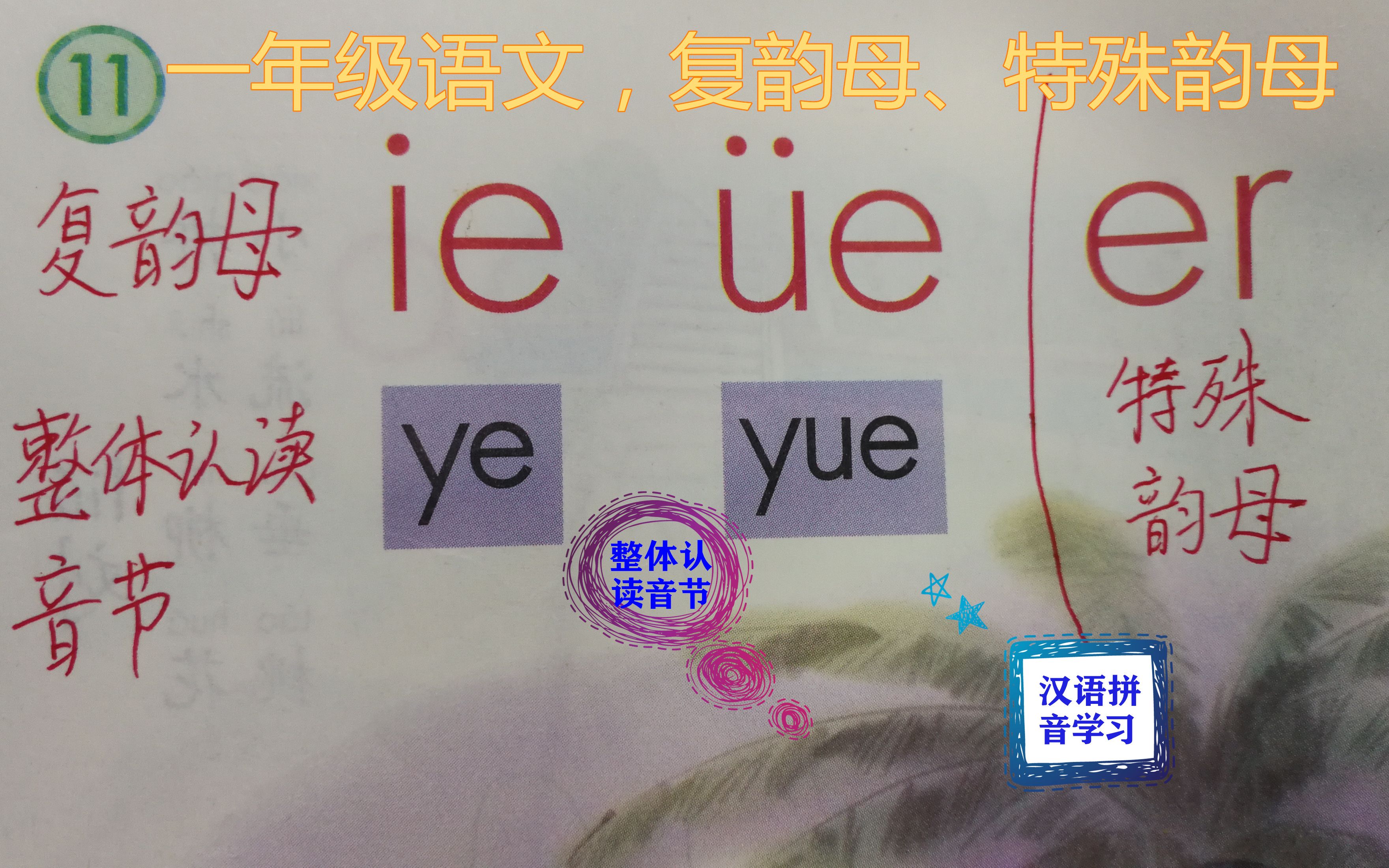 漢語拼音學習,ie üe er,整體認讀音節ye yue,音節拼讀