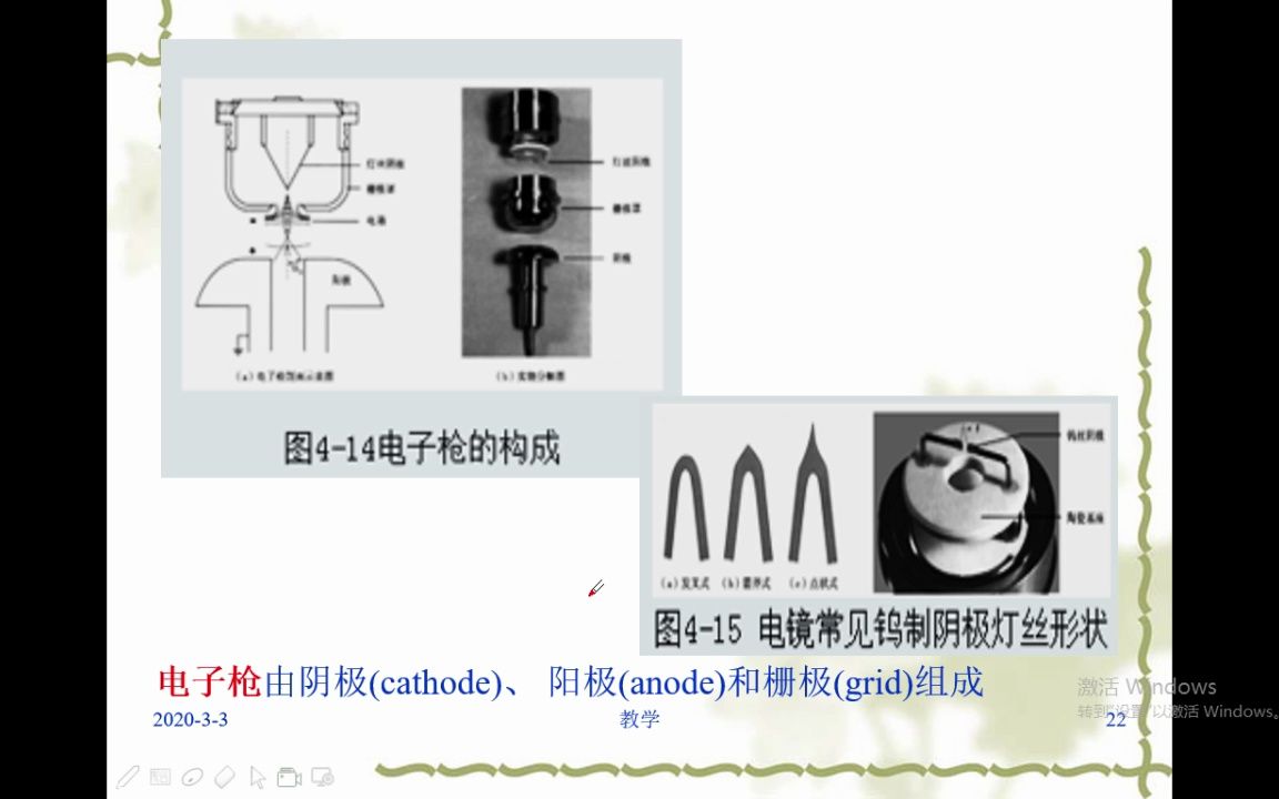 [图]地大北京选修课《矿物测试分析方法》——透射电子显微镜02