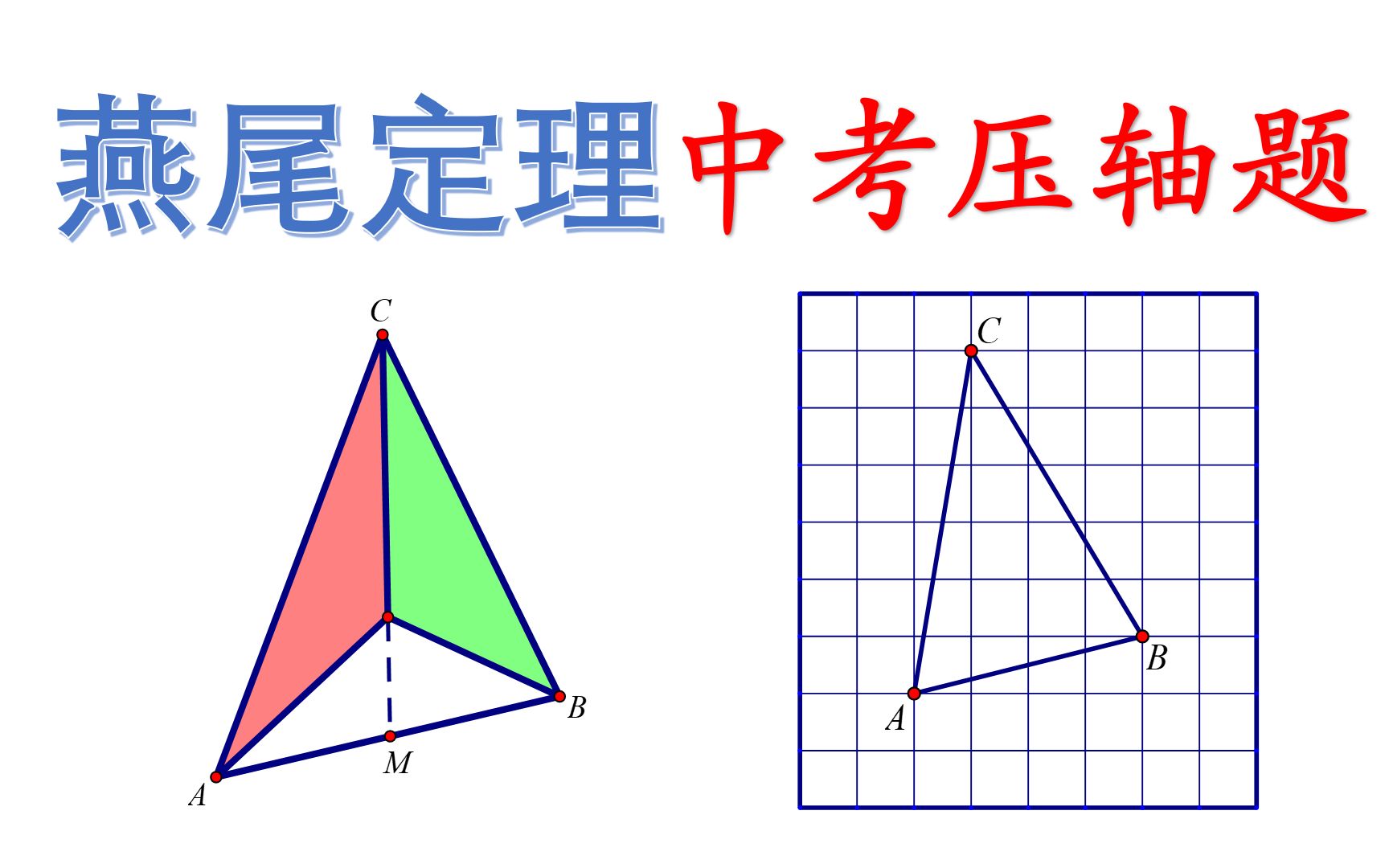 小学数学竞赛”燕尾定理“秒解中考数学压轴题,降维打击!哔哩哔哩bilibili