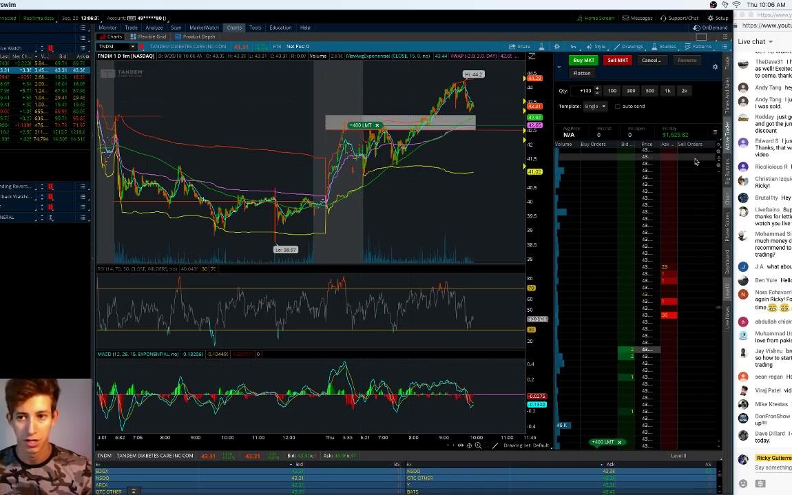 美股日内交易How To Make Money Day Trading For Beginners哔哩哔哩bilibili