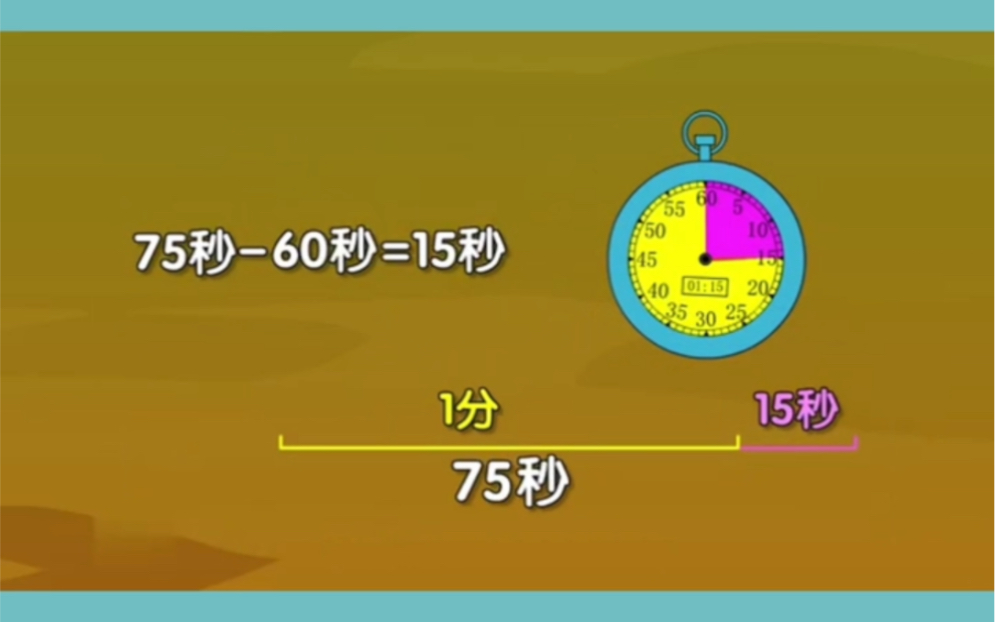 [图]小学数学动画三年级：时分秒的互化