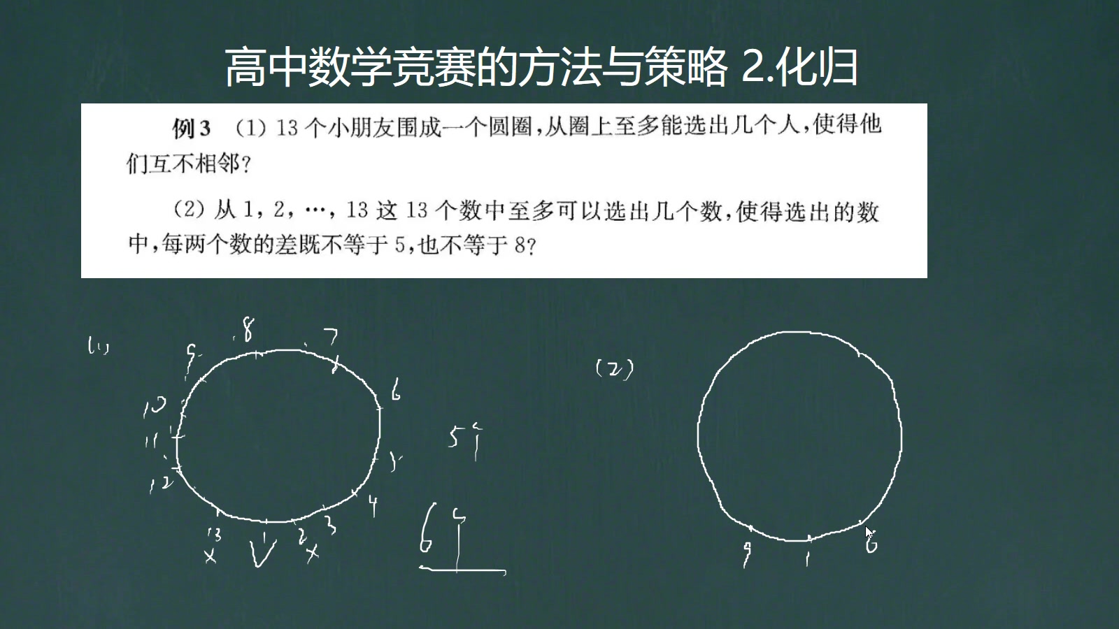 高中数学竞赛的方法与策略哔哩哔哩bilibili