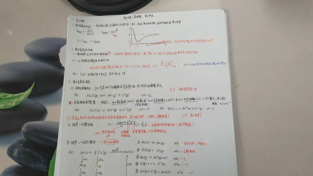 无机化学晶格能,离子键,玻恩哈伯循环,玻恩兰博方程,马德隆常数,玻恩常数,离子半径,离子的电子构型,原子化热(升华能),解离能,鲍林离子...