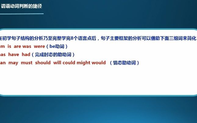 长难句句法谓语动词判断的捷径哔哩哔哩bilibili