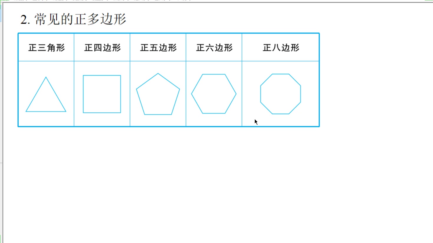 [图]【平面几何】第五课 正多边形和圆的初步认识