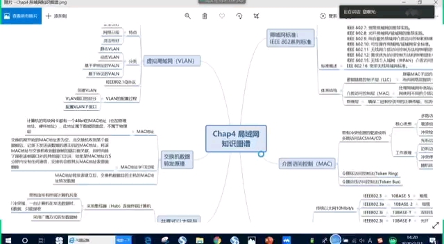 计算机网络局域网技术讲解哔哩哔哩bilibili