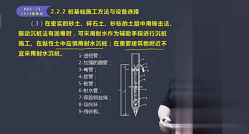 【最新2024年胡宗强】一建市政实务-胡宗强-精讲班-配讲义