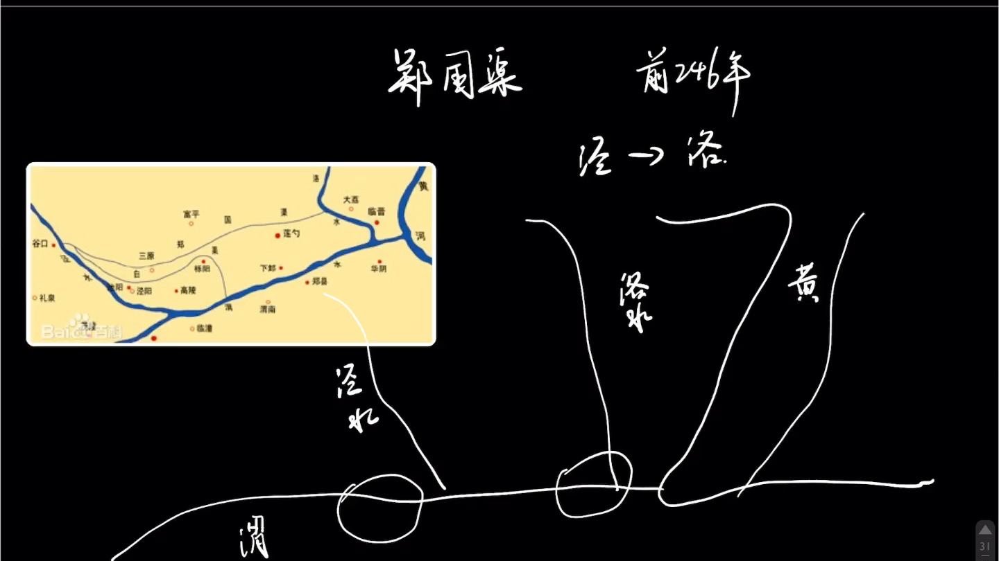 #中国古代四大水利工程#关中第一渠郑国渠哔哩哔哩bilibili