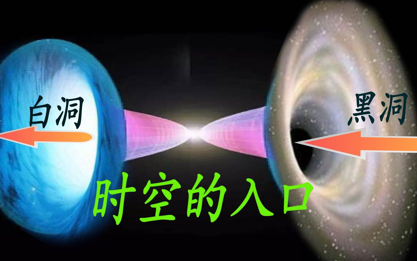 落入黑洞的物质会从白洞喷出!难道黑洞真的是另个时空的入口?