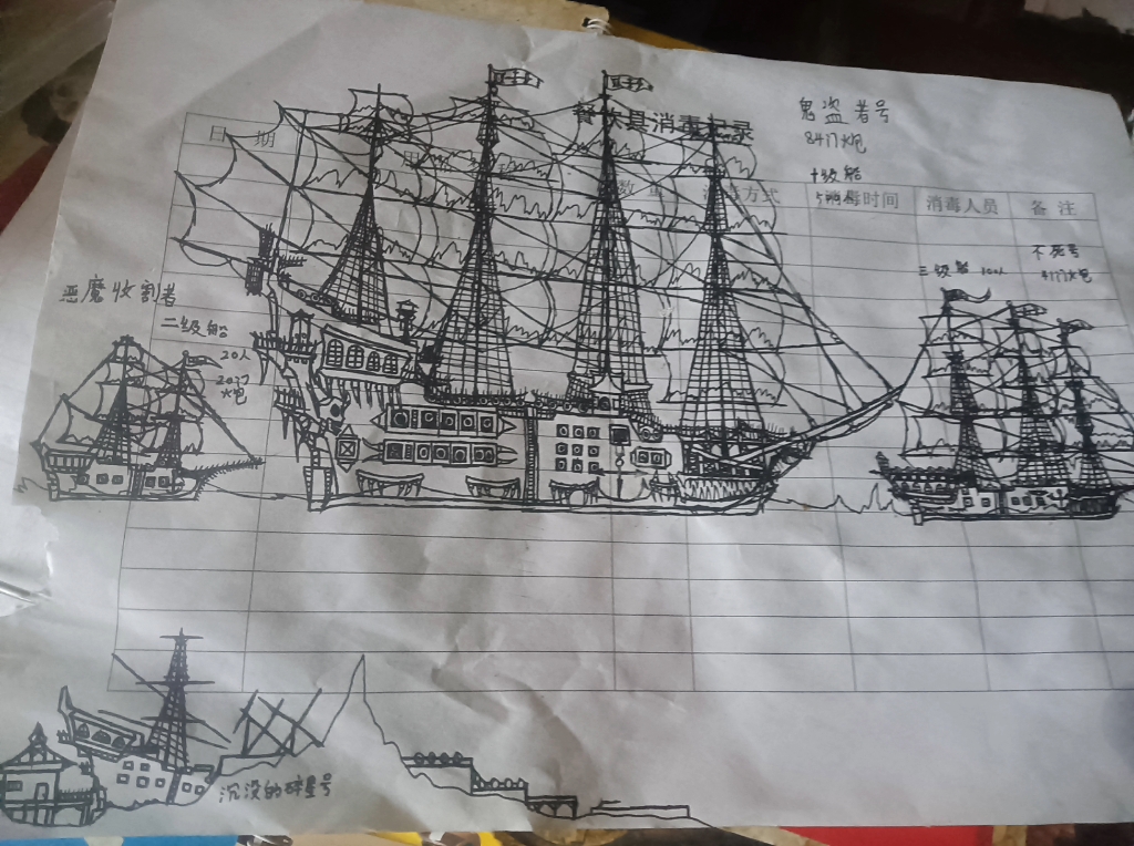 最大的船是鬼盗者号,左右两边小的风帆战舰是恶魔收割者号和不死号