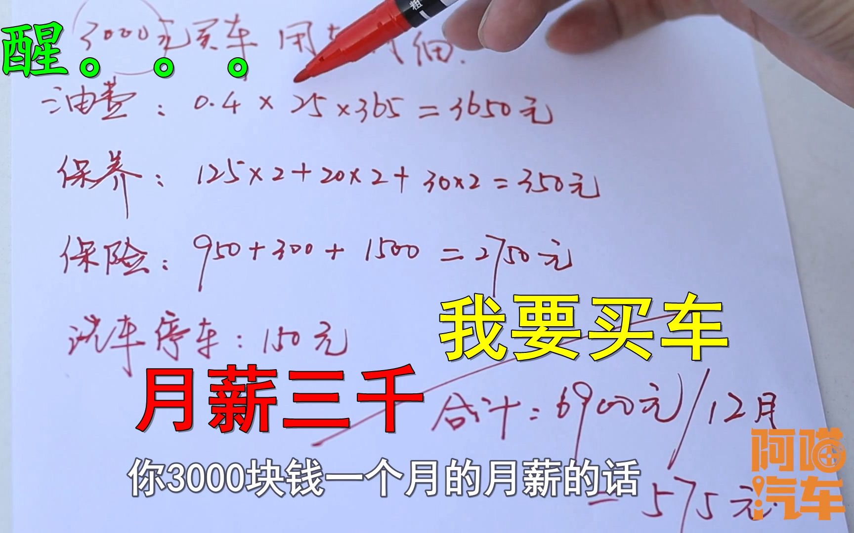 【喵】月薪3000能买车吗?为了帮小伙实现梦想,我太难了哔哩哔哩bilibili