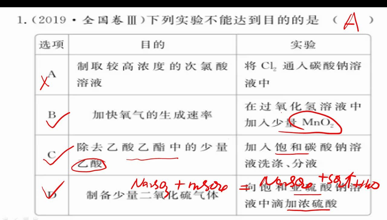 实验设计与评价哔哩哔哩bilibili