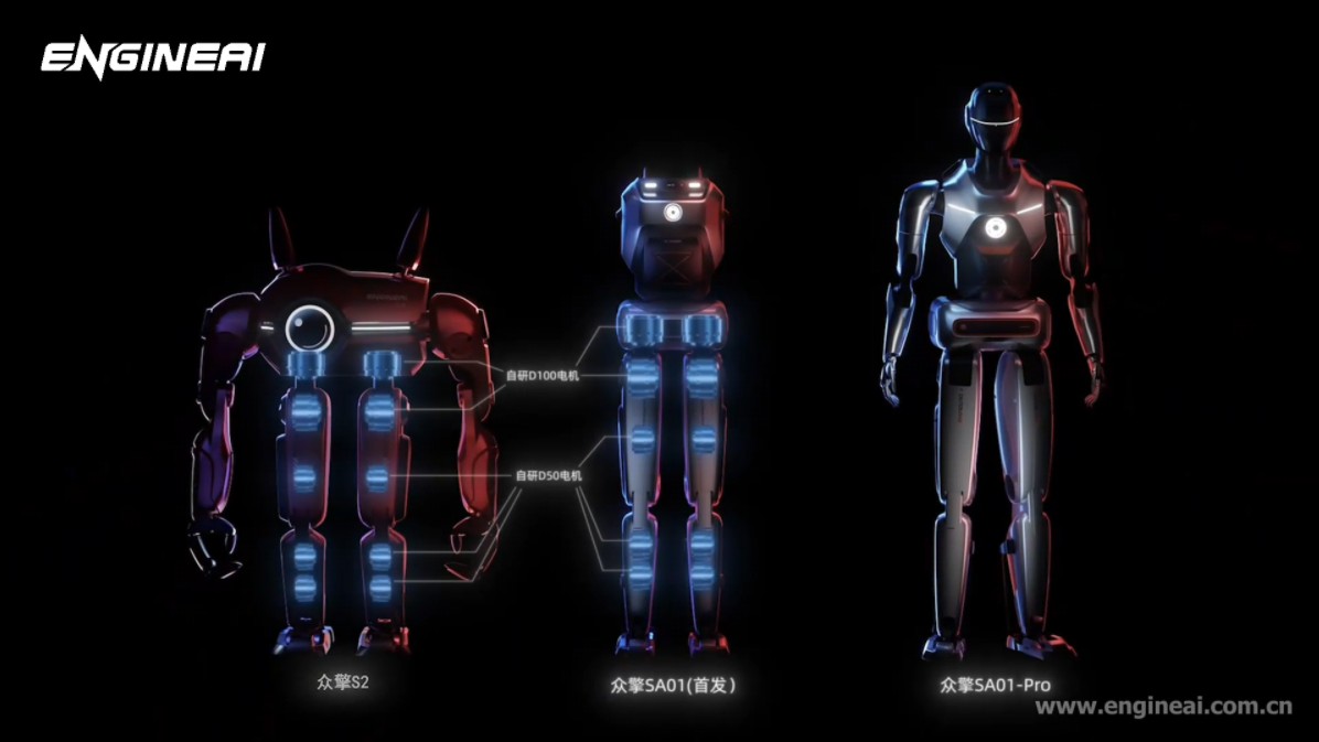 3.85w起!全开源! 众擎机器人首款专业级大人形SA01正式亮相!哔哩哔哩bilibili
