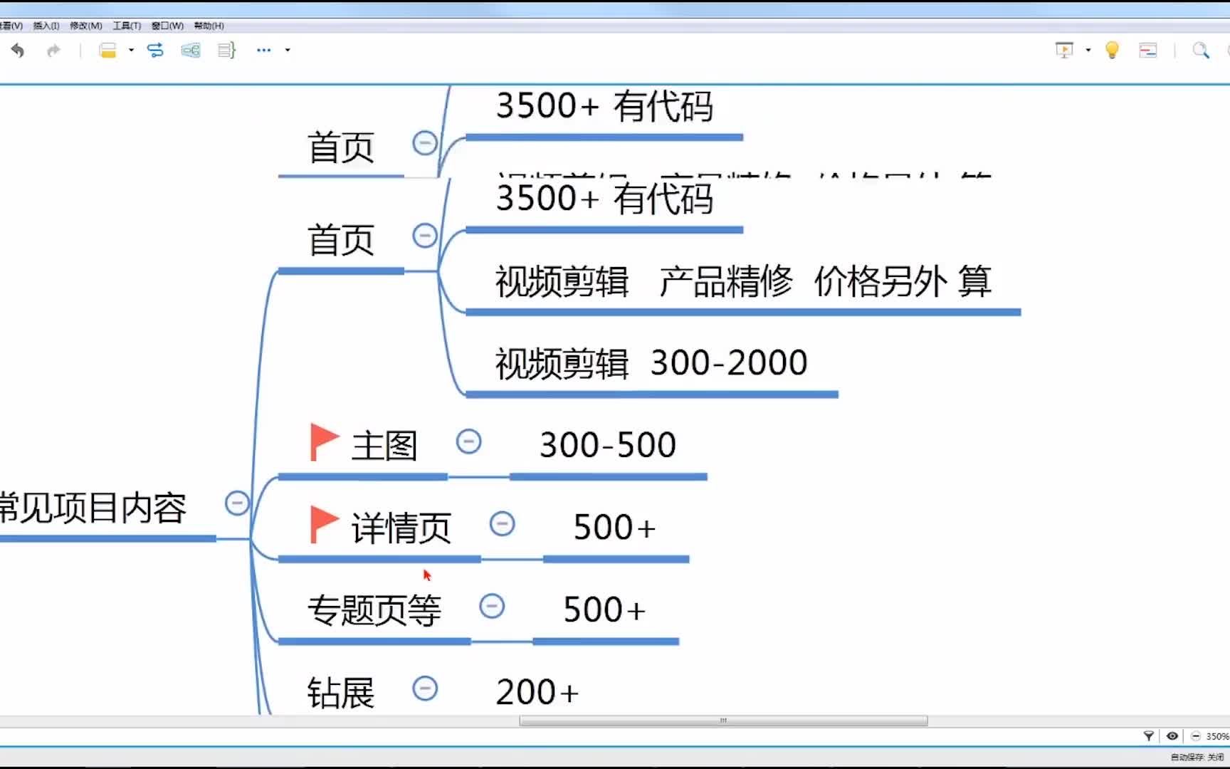 【平面设计零基础课程】平面设计该做淘宝详情页吗 工作平面设计都是干什么哔哩哔哩bilibili