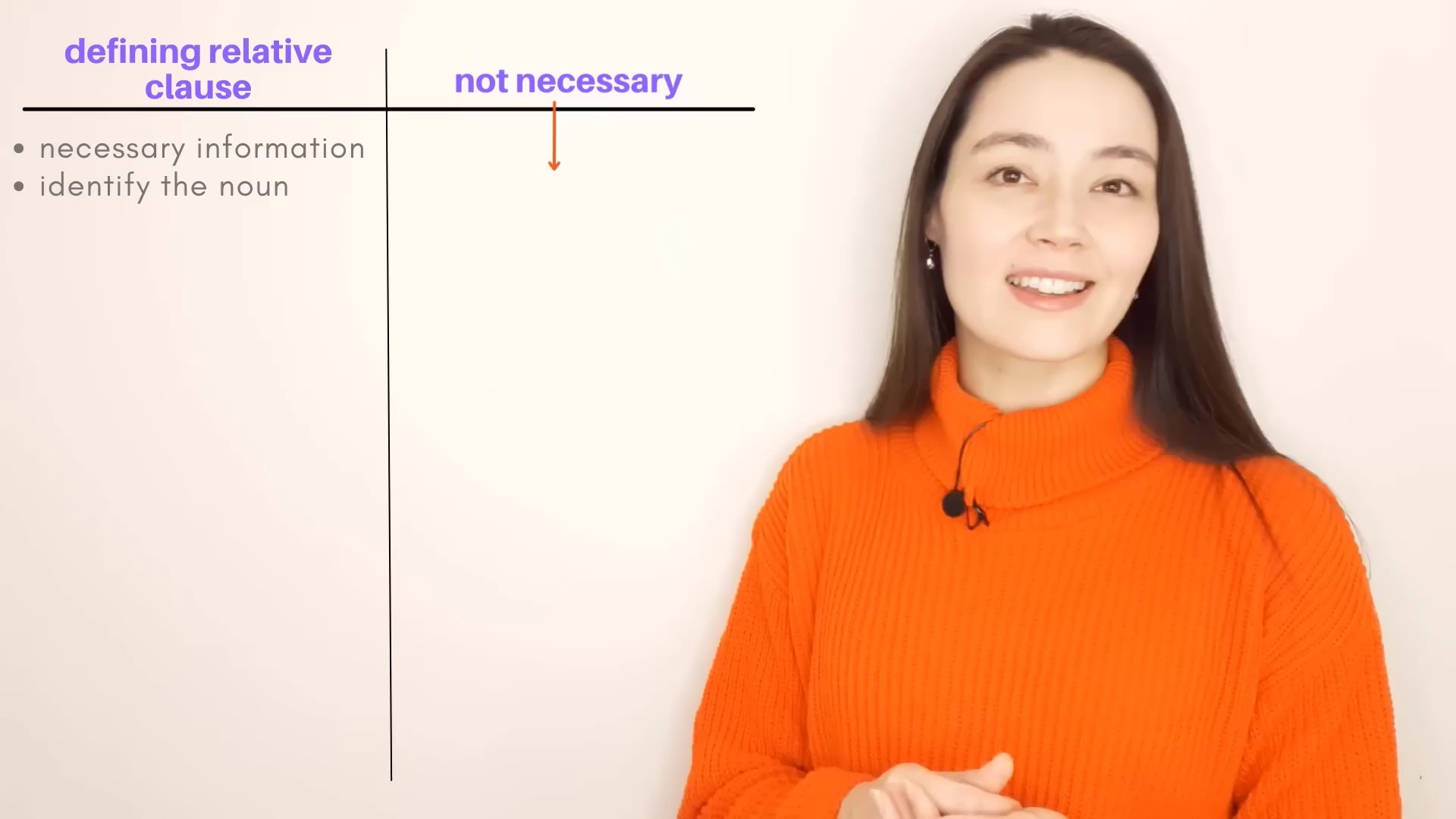 形容词性从句|定语从句|关系代词|关系从句|RELATIVE PRONOUNS RELATIVE CLAUSES ADJECTIVE CLAUSES