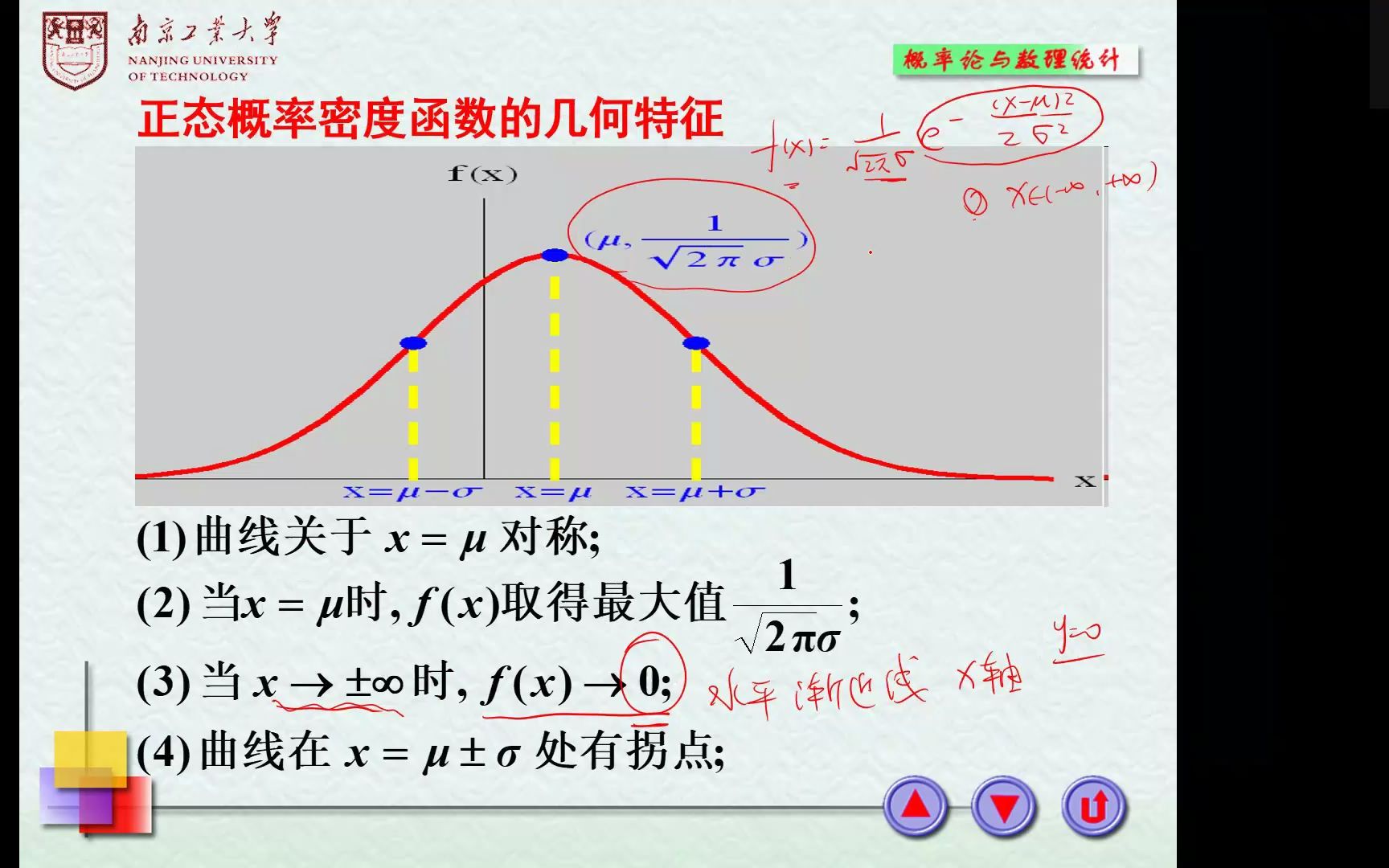 正态分布、随件变量函数的分布函数哔哩哔哩bilibili