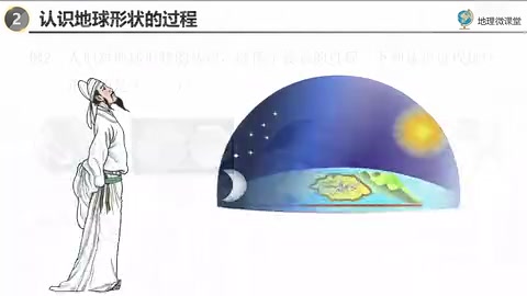 地球的形状和大小 标清(270P).qlv哔哩哔哩bilibili