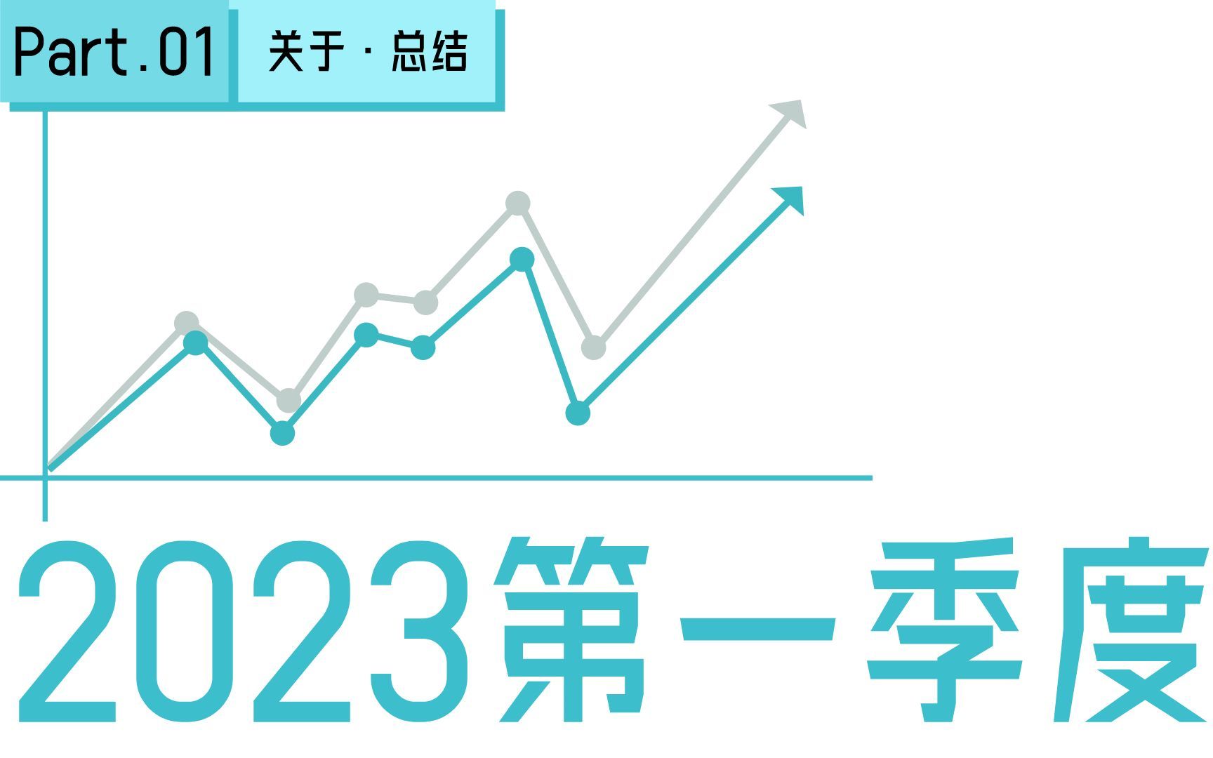 【关于ⷮŠ总结】01,2023第一季度总结哔哩哔哩bilibili