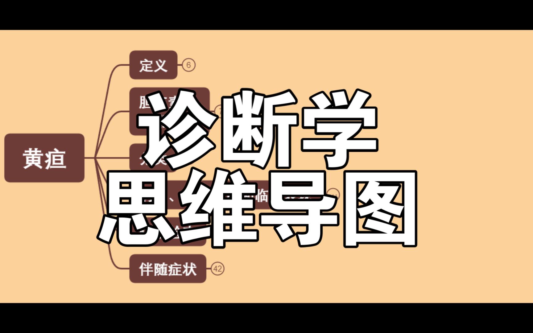 【诊断学】【思维导图】【黄疸】