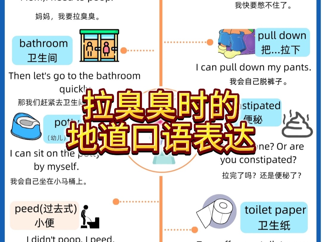 拉粑粑和嘘嘘时的地道英语口语上厕所小对话,想说一口地道的口语??那就从宝宝日常开始吧.每天都可以说的亲子英语.哔哩哔哩bilibili