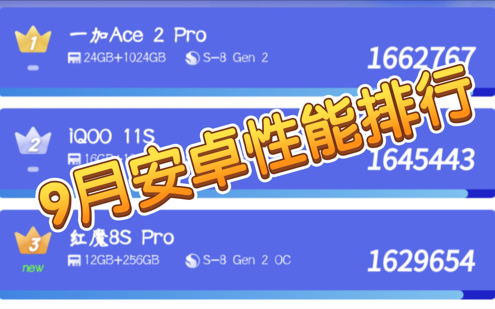 【安卓性能排行】安兔兔9月安卓手机性能跑分排行榜前50哔哩哔哩bilibili