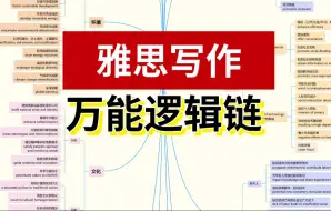 Download Video: 雅思写作就背这10大逻辑链❗️糊弄考官足够了❗️