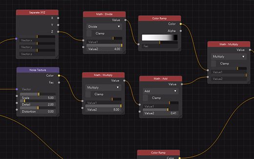 [图]C4D+Arnold材质节点入门讲解+附RedShift渲染器