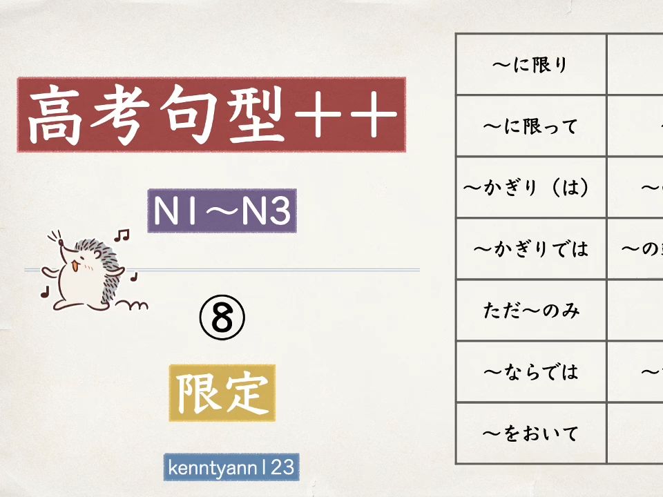 【高考日语语法总复习+作文】N3N1 语法500句第8课 限定 7个语法哔哩哔哩bilibili