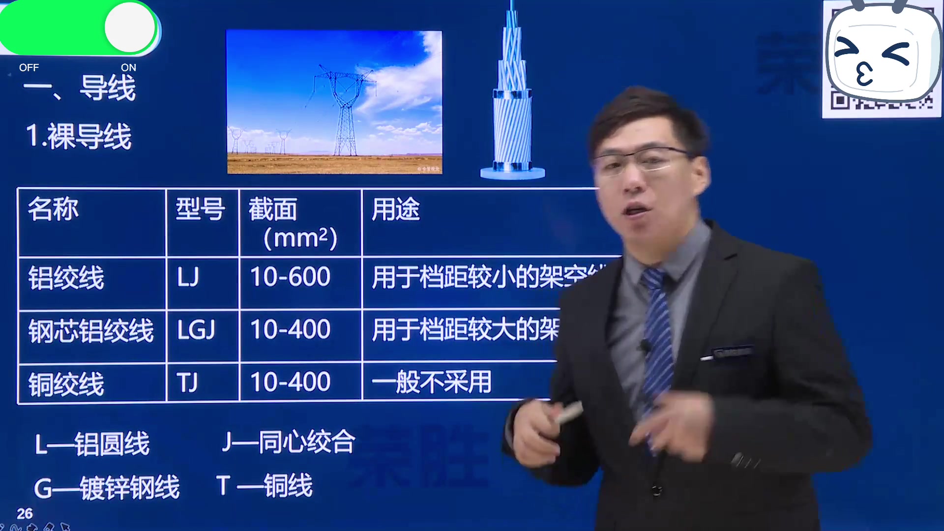 2021二级建造师机电技术实务02—机电工程常用的材料和设备哔哩哔哩bilibili