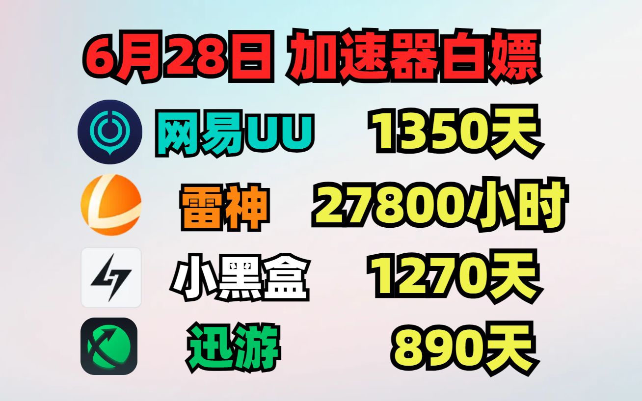 UU加速器6月28日免费白嫖1350天,雷神27800小时!小黑盒1270天!迅游/NN/ 天卡周卡月卡! 人手一份!网络游戏热门视频